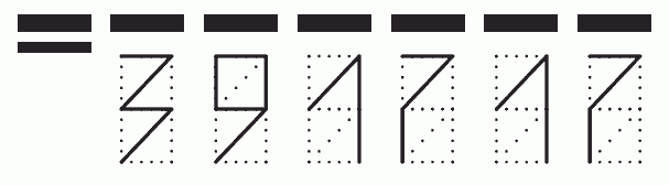 Пример заполнения индекса 391717