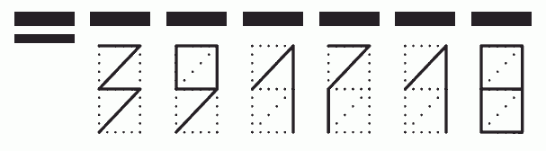 Пример заполнения индекса 391718