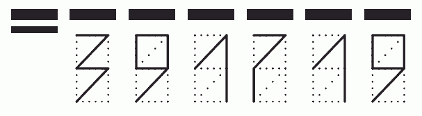 Пример заполнения индекса 391719