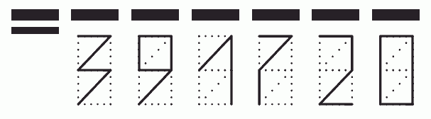 Пример заполнения индекса 391720