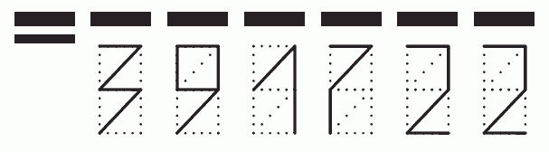 Пример заполнения индекса 391722