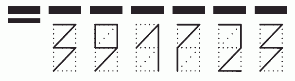 Пример заполнения индекса 391723