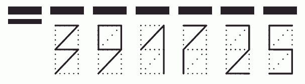 Пример заполнения индекса 391725