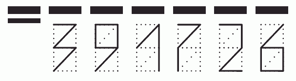 Пример заполнения индекса 391726