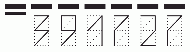 Пример заполнения индекса 391727