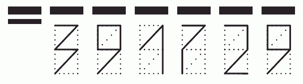 Пример заполнения индекса 391729