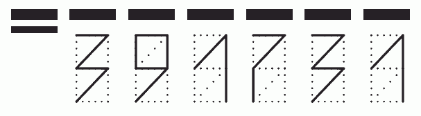 Пример заполнения индекса 391731