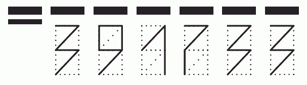 Пример заполнения индекса 391733