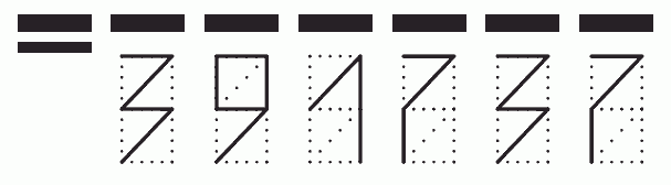 Пример заполнения индекса 391737