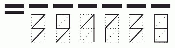 Пример заполнения индекса 391738