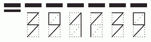 Пример заполнения индекса 391739