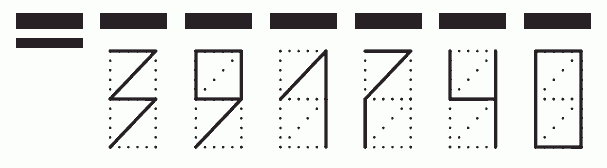 Пример заполнения индекса 391740