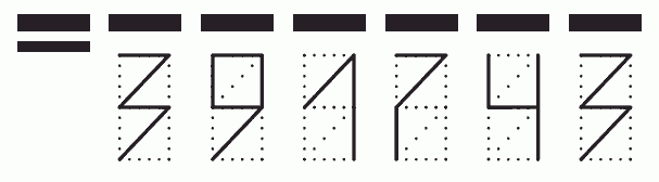 Пример заполнения индекса 391743