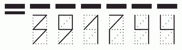 Пример заполнения индекса 391744