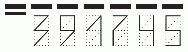 Пример заполнения индекса 391745