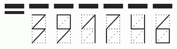 Пример заполнения индекса 391746