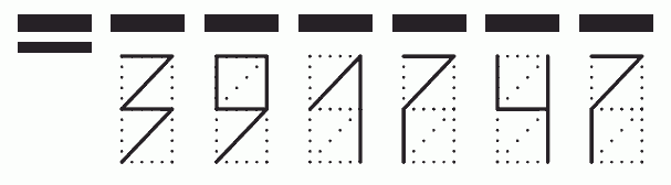 Пример заполнения индекса 391747