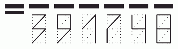 Пример заполнения индекса 391748