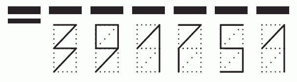 Пример заполнения индекса 391751