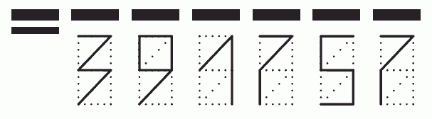 Пример заполнения индекса 391757