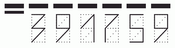 Пример заполнения индекса 391759