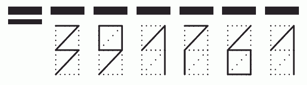 Пример заполнения индекса 391761