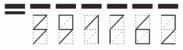 Пример заполнения индекса 391762