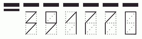 Пример заполнения индекса 391770