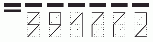 Пример заполнения индекса 391772