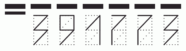 Пример заполнения индекса 391773