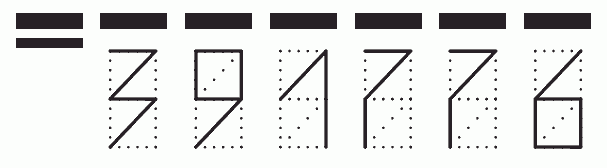 Пример заполнения индекса 391776