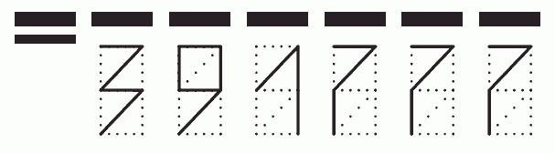 Пример заполнения индекса 391777