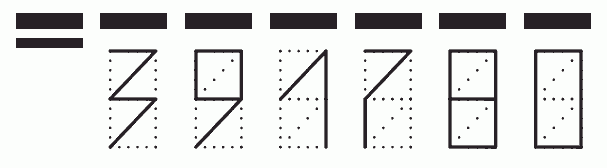 Пример заполнения индекса 391780