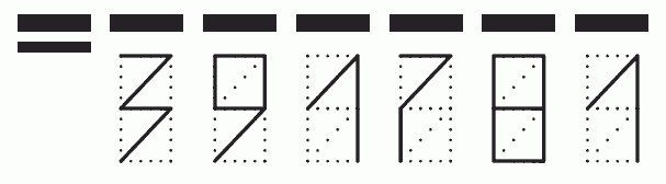 Пример заполнения индекса 391781