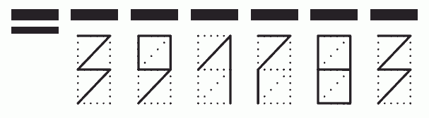 Пример заполнения индекса 391783