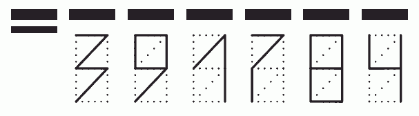 Пример заполнения индекса 391784