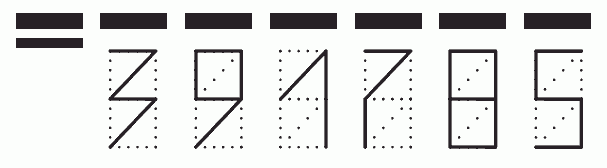 Пример заполнения индекса 391785