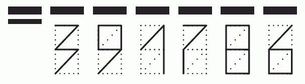 Пример заполнения индекса 391786