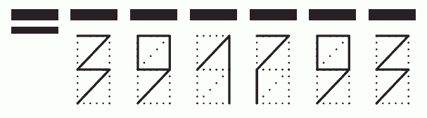 Пример заполнения индекса 391793