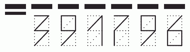 Пример заполнения индекса 391796