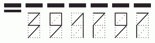 Пример заполнения индекса 391797