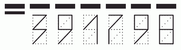 Пример заполнения индекса 391798