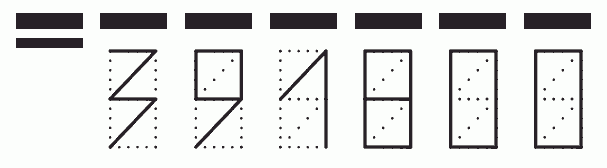 Пример заполнения индекса 391800