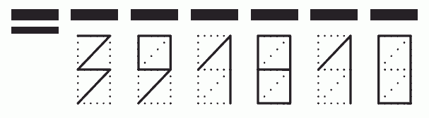 Пример заполнения индекса 391810