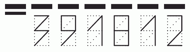 Пример заполнения индекса 391812