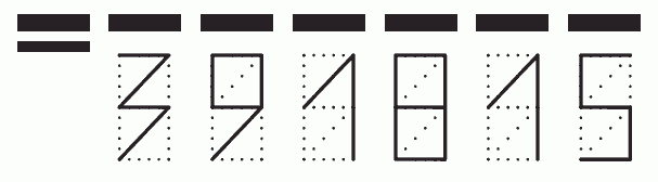 Пример заполнения индекса 391815