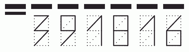 Пример заполнения индекса 391816