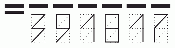 Пример заполнения индекса 391817