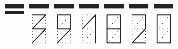 Пример заполнения индекса 391820