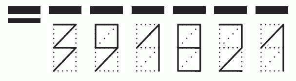 Пример заполнения индекса 391821